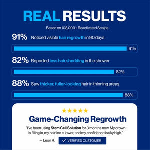 Hairlift Hair Regrowth System thumbnail 3